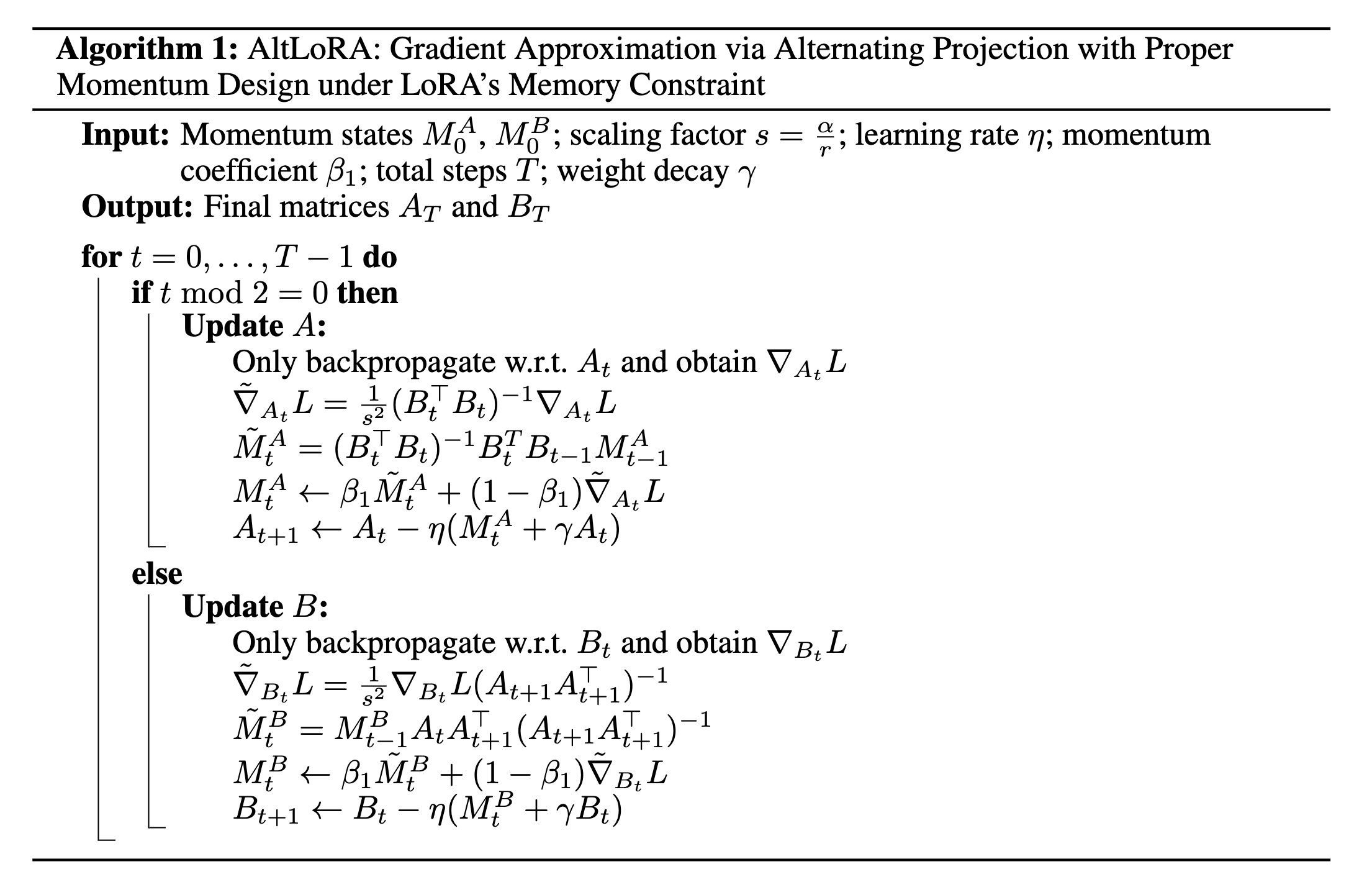 [AltLoRA: Towards Better Gradient Approximation in Low-Rank Adaptation with Alternating Projections]